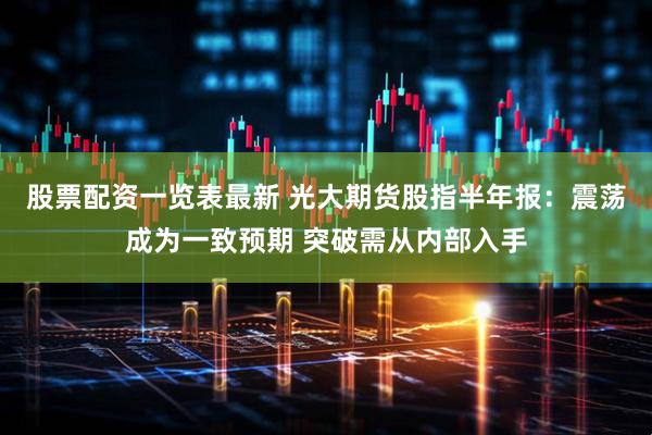 股票配资一览表最新 光大期货股指半年报：震荡成为一致预期 突破需从内部入手