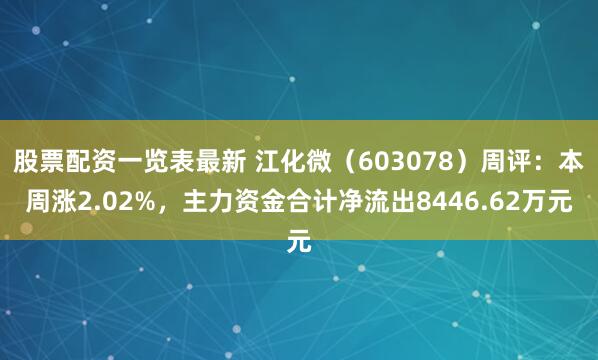 股票配资一览表最新 江化微（603078）周评：本周涨2.02%，主力资金合计净流出8446.62万元