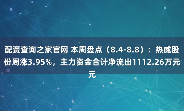 配资查询之家官网 本周盘点（8.4-8.8）：热威股份周涨3.95%，主力资金合计净流出1112.26万元