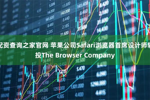 配资查询之家官网 苹果公司Safari浏览器首席设计师转投The Browser Company